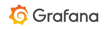AIML_Grafana