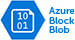 azure block blob